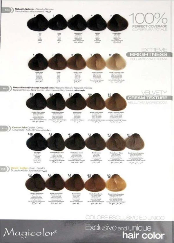 KLERAL Magicolor Hair Cream product thumbnail 3