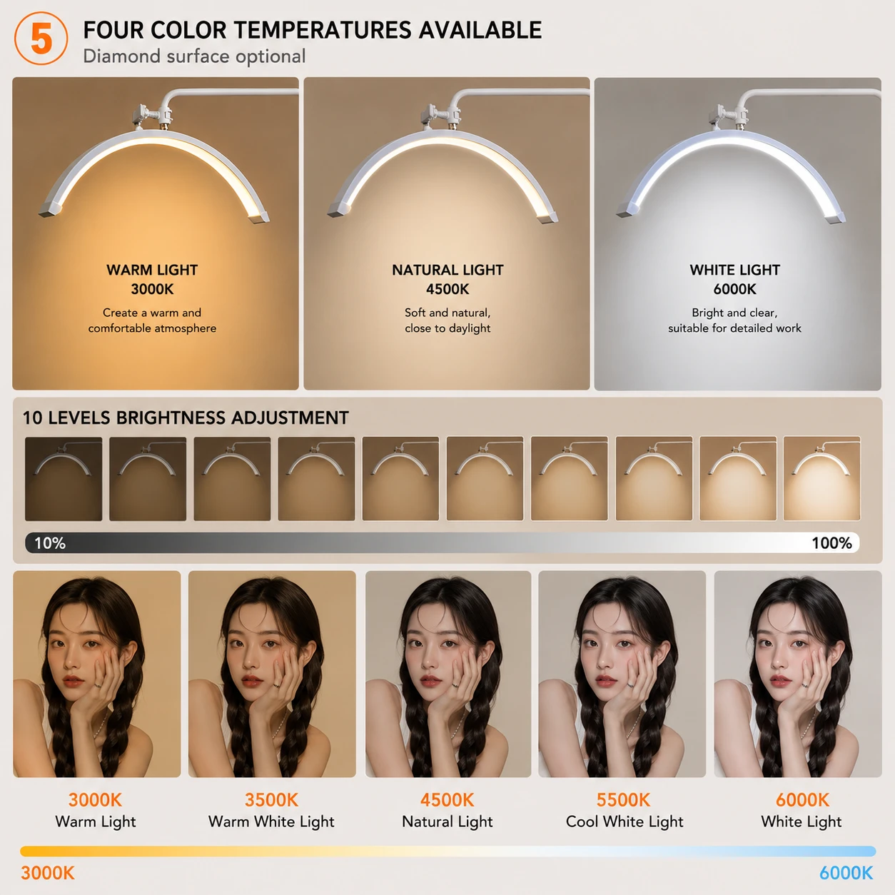 Professional Half Moon LED Beauty Lamp with Remote Control – Adjustable Salon Floor Light product thumbnail 5
