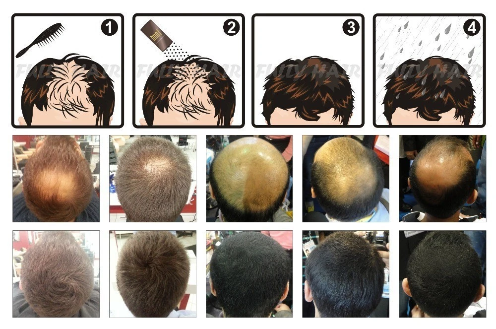 Dexe Hair Fibers product thumbnail 3