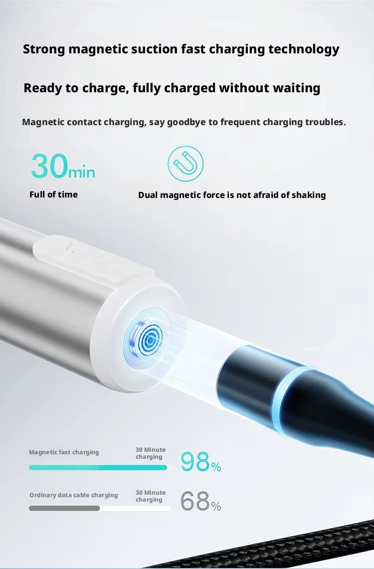 Hand UV/LED Portable Handheld Nail Lamp product thumbnail 20