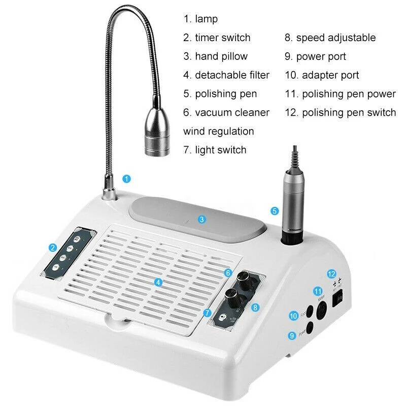 5in1 Nail Machine product thumbnail 4