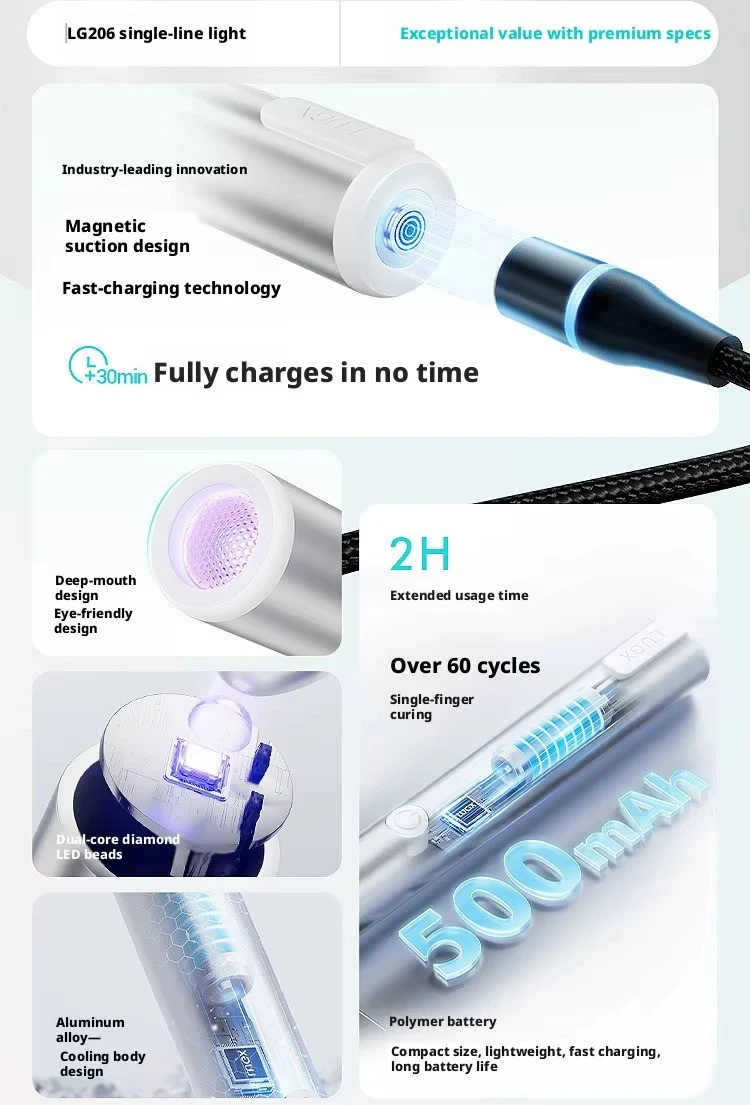 Hand UV/LED Portable Handheld Nail Lamp product thumbnail 14