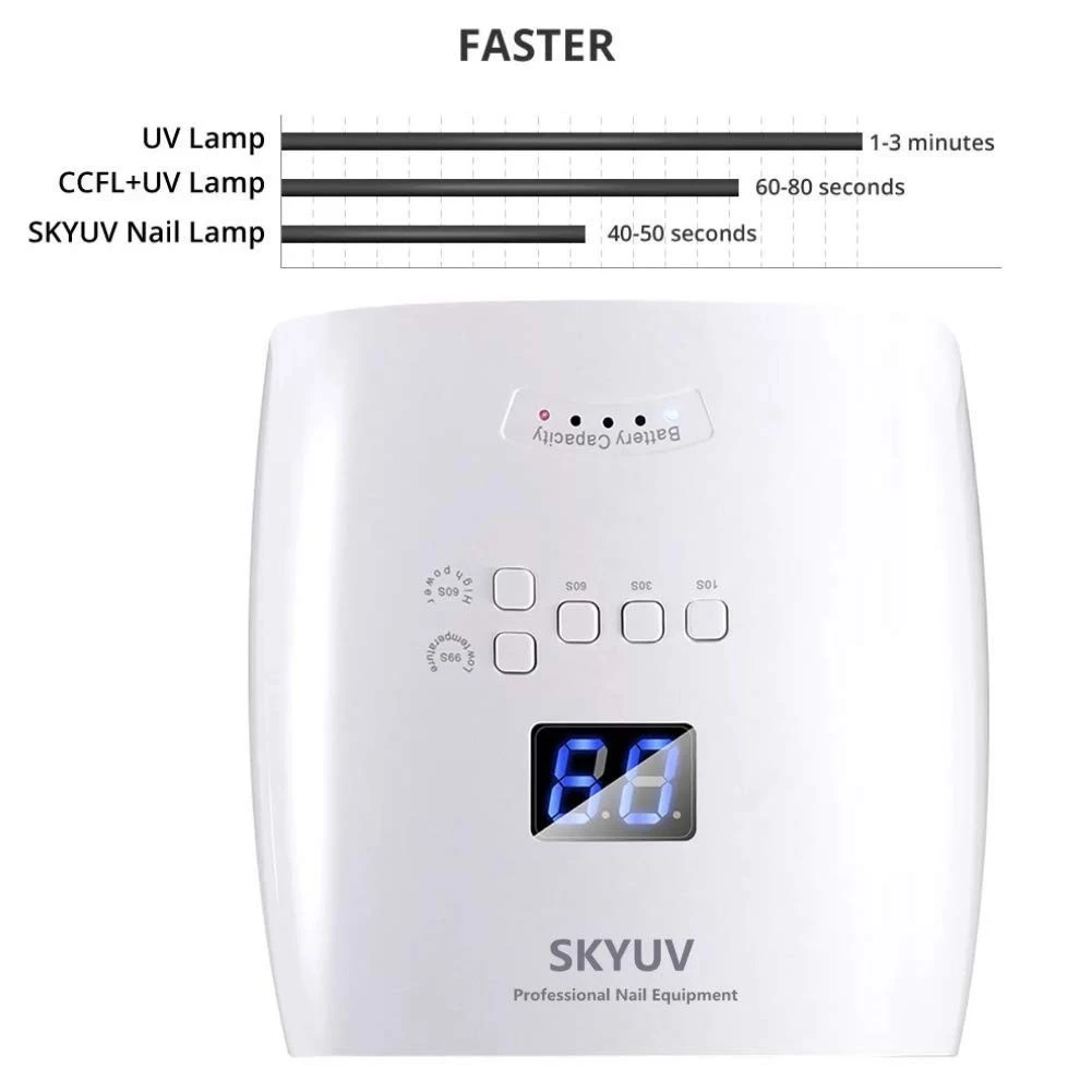 48W Rechargeable UV LED Gel Nail Lamp Dryer product thumbnail 5