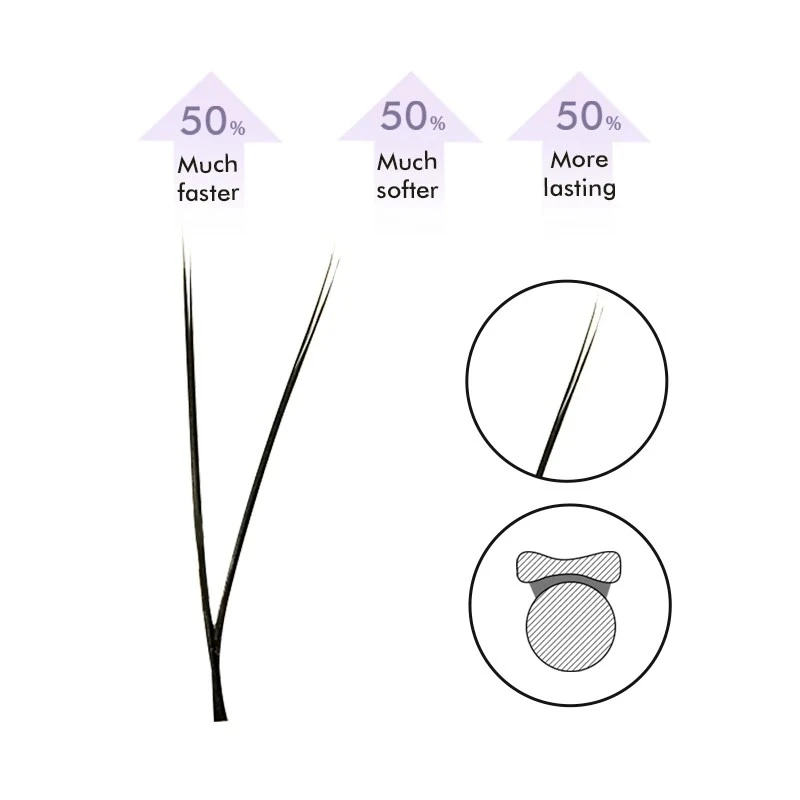 NATUHANA V Shaped Mink Lasher Ellipse Flat  Auto-Fans product thumbnail 14