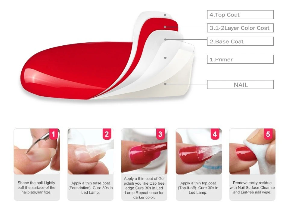 VINIMAY – Bubble Gel product thumbnail 7