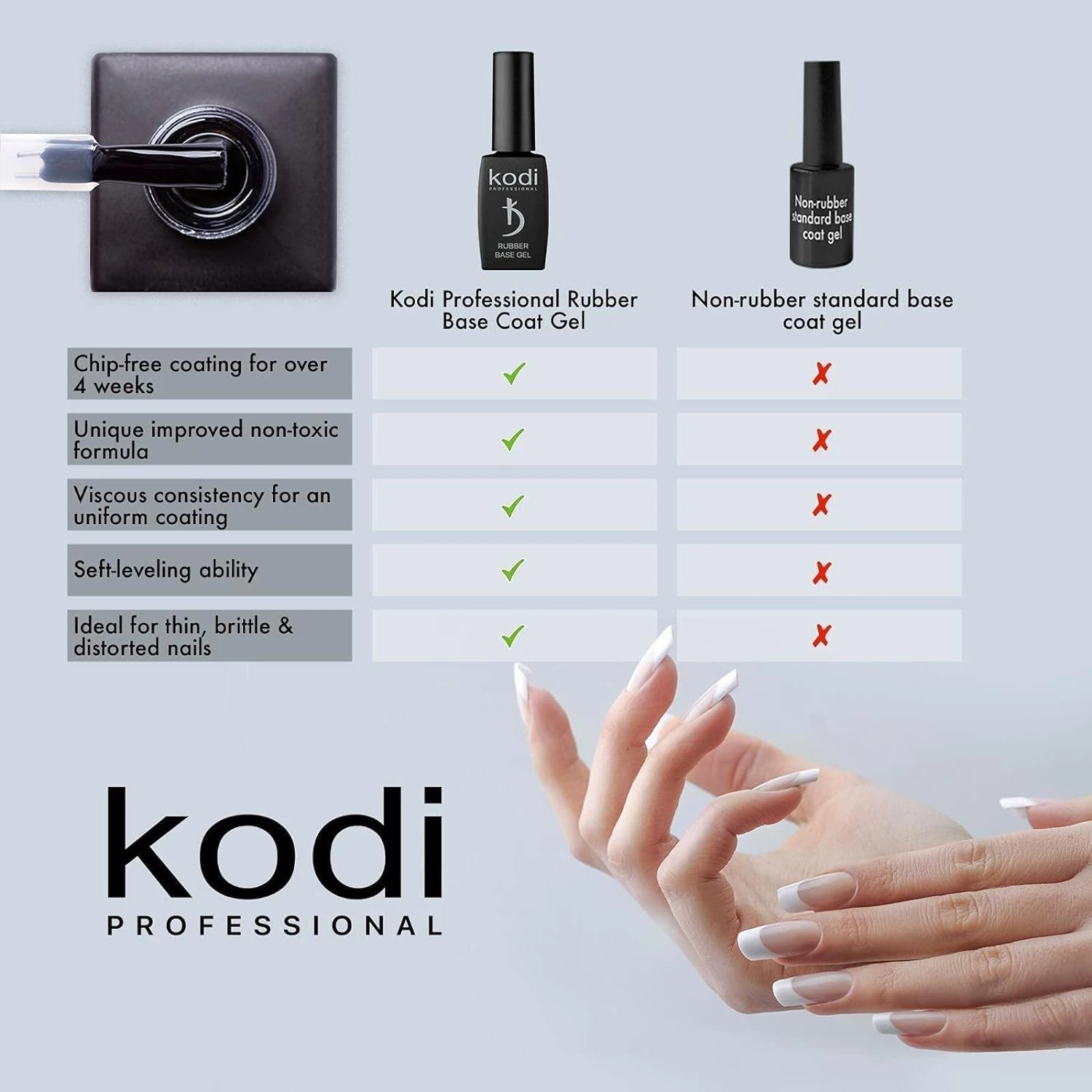 Professional Rubber Base Gel By Kodi  12ml product thumbnail 9