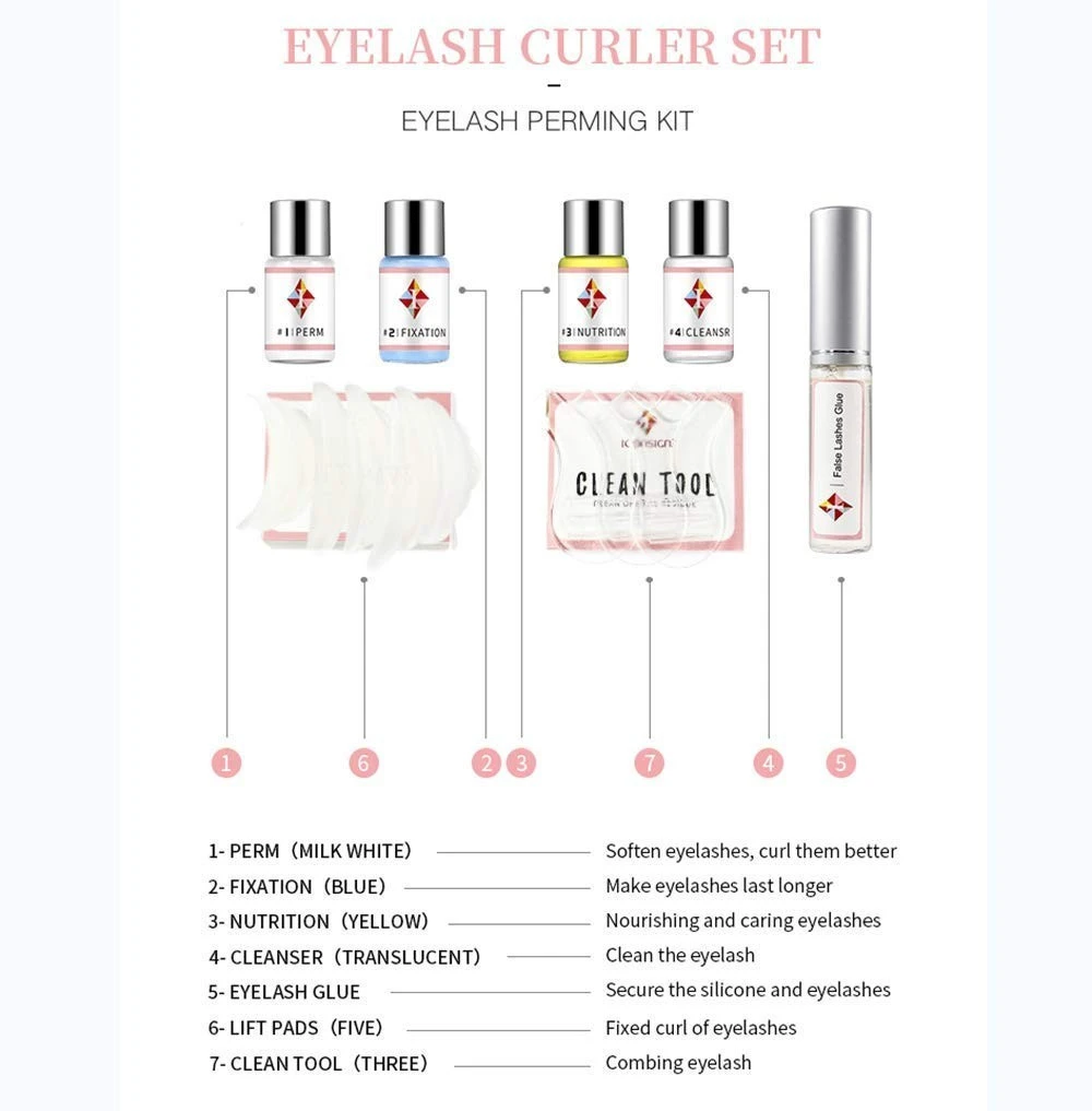 ICONSIGN Eyelash Perming Kit product thumbnail 2