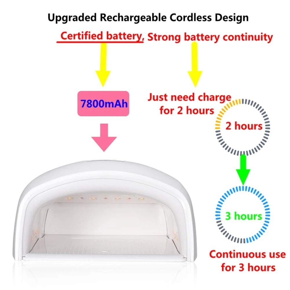 48W Rechargeable UV LED Gel Nail Lamp Dryer product thumbnail 7