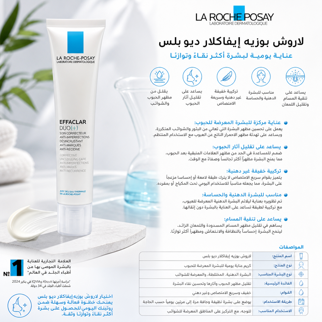 La Rocheâ€‘Posay Effaclar Duo+