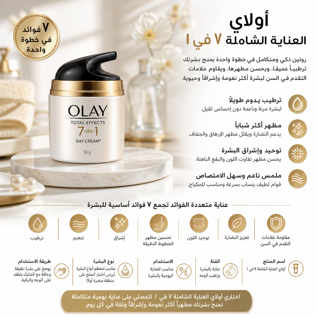 Olay Total Effects 7‑in‑1