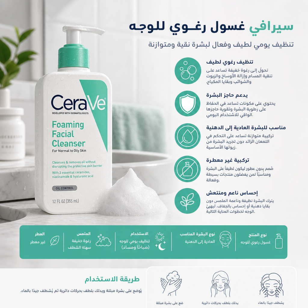 CeraVe Foaming Facial Cleanser