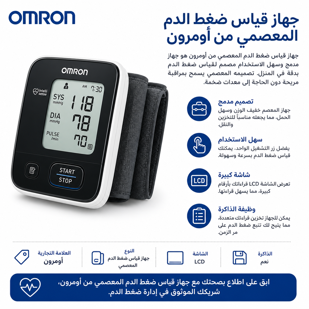 Omron Wrist Blood Pressure Monitor