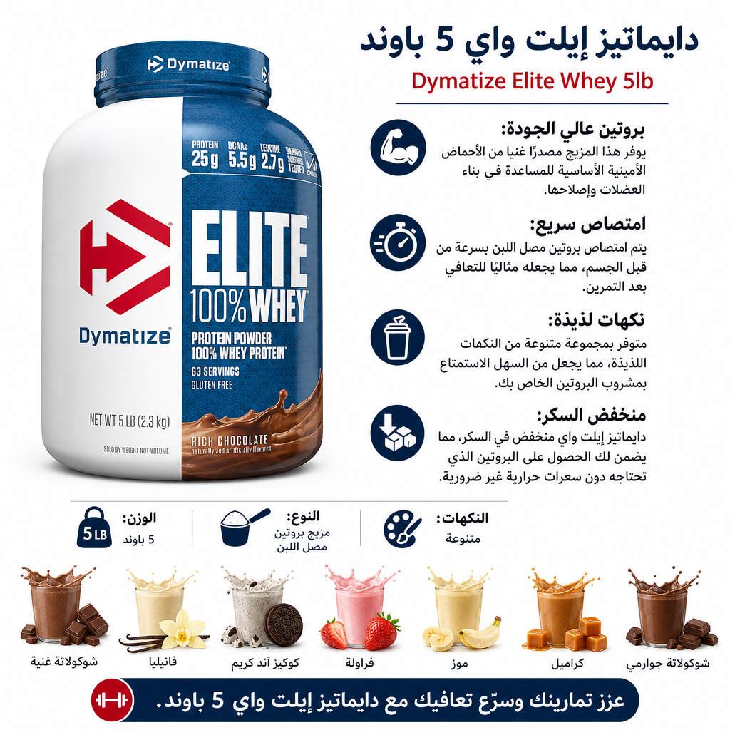 Dymatize Elite Whey 5lb