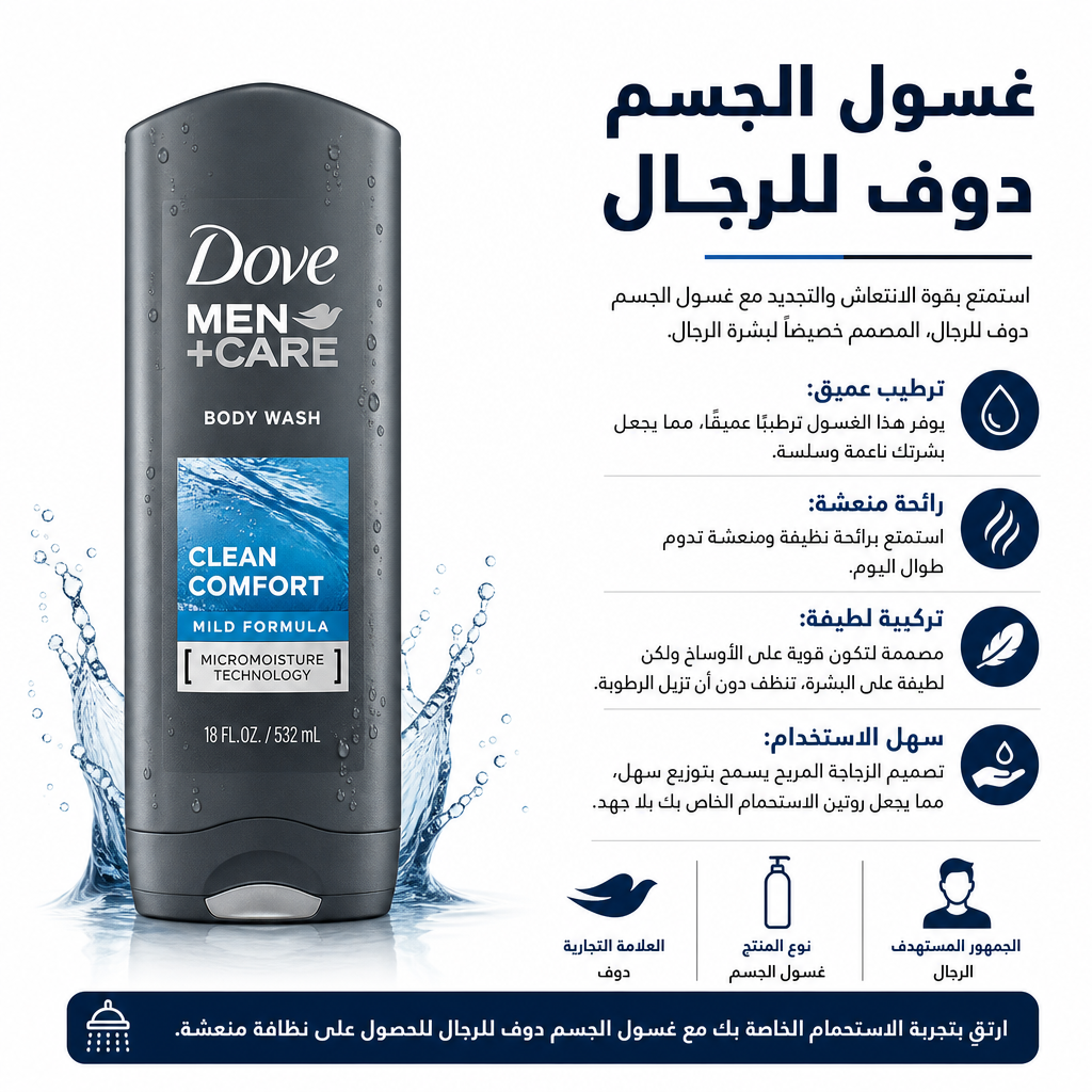 Dove Men+Care Body Wash