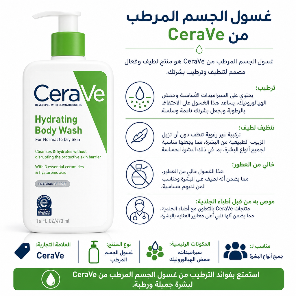 CeraVe Hydrating Body Wash