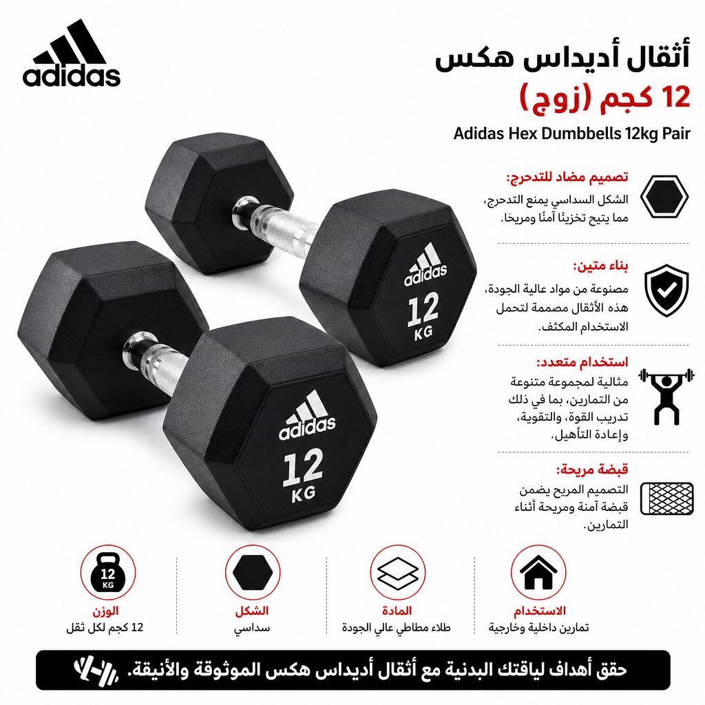 Adidas Hex Dumbbells 12kg Pair