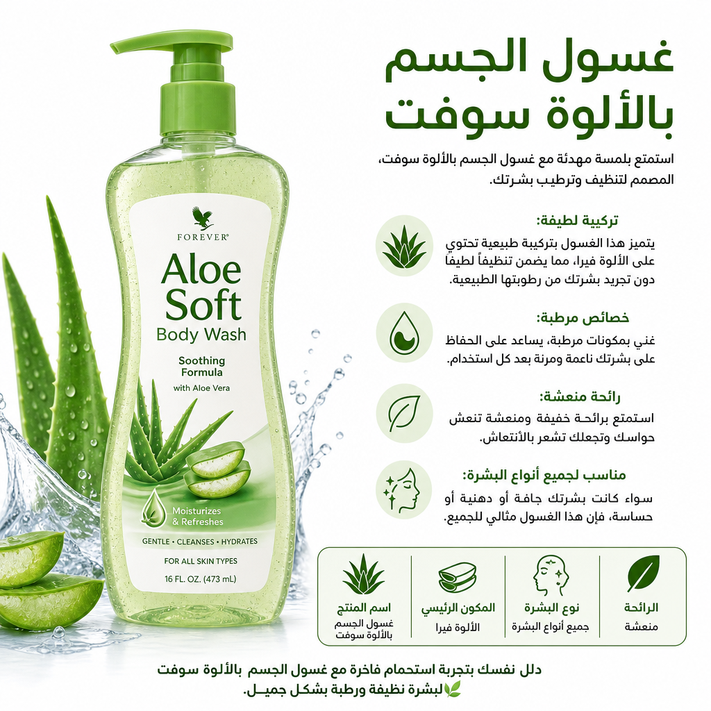 Aloe Soft Body Wash