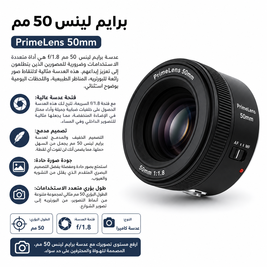 PrimeLens 50mm